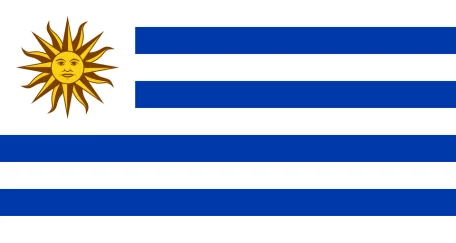 Flag of Uruguay: White and blue striped flag with a sun in the corner.