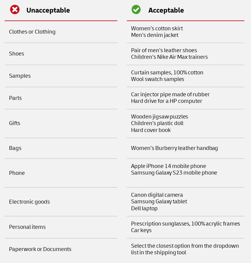 Table of acceptable vs. unacceptable content descriptions: e.g., use Women's cotton skirt instead of Clothing.